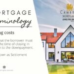 What are mortgage closing costs